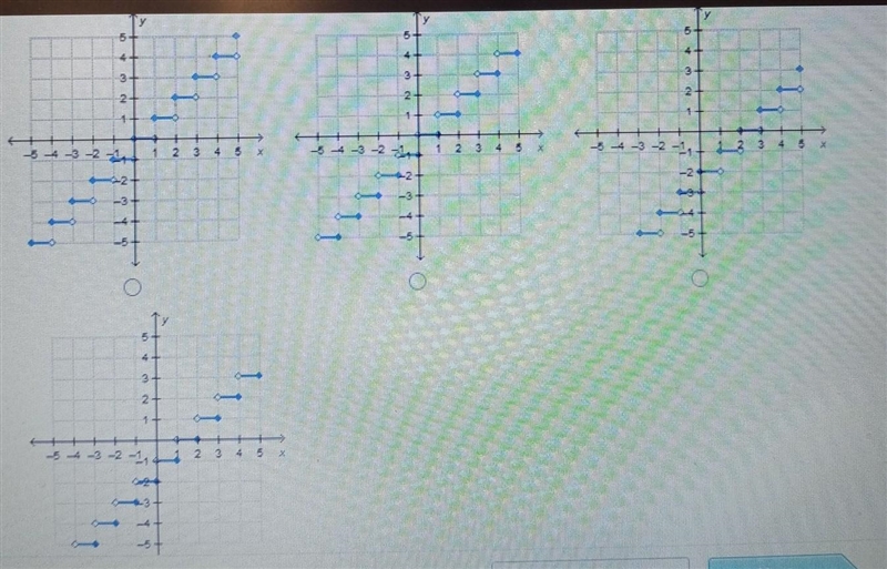 Which is the graph of y = [X] - 2?​-example-1