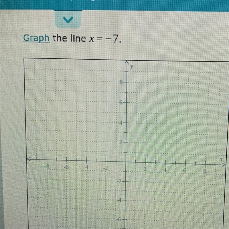 Graph the line x= -7.-example-1