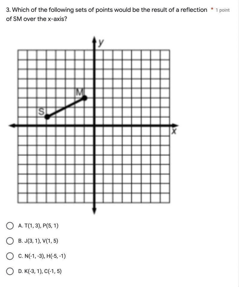 Which of the following sets of points would be the result of a reflection of SM over-example-1