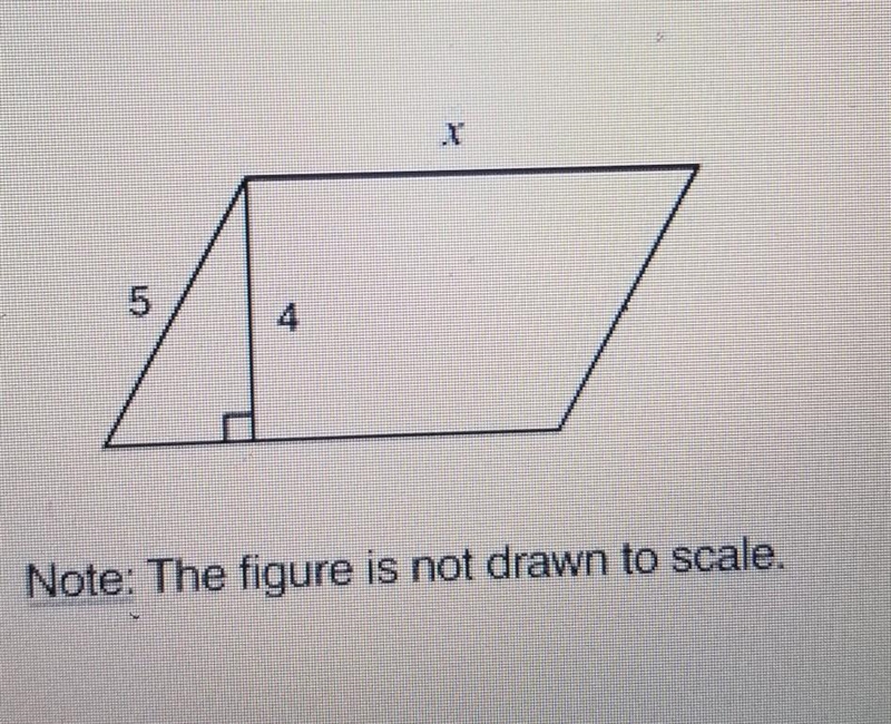 the parallelogram below has an area of 60 square units. What is the value or x? A-example-1