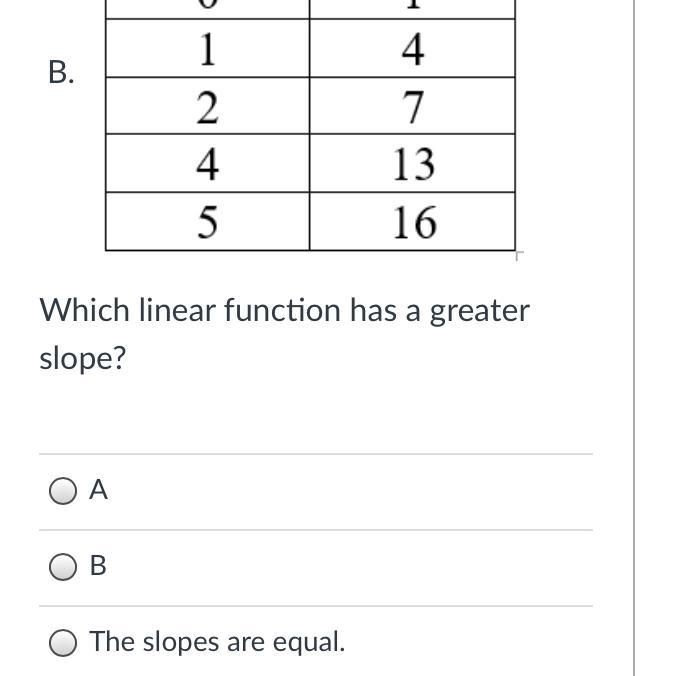 ￼ Two different functions are represented by this graph and this table:-example-1