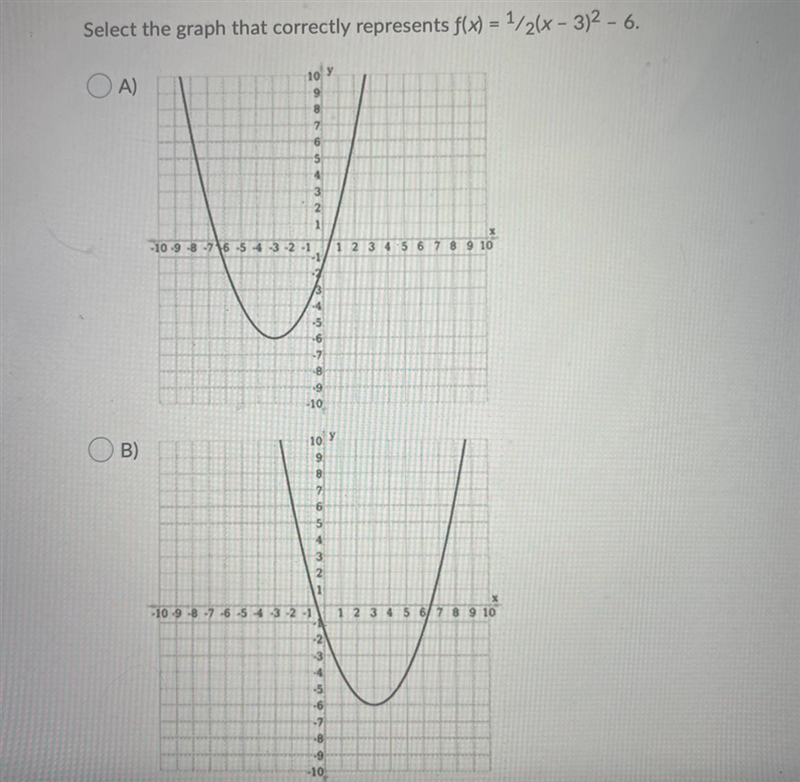 Select the graph that correctly represents ƒ(x) = 1∕2(x – 3)^2 – 6.-example-1