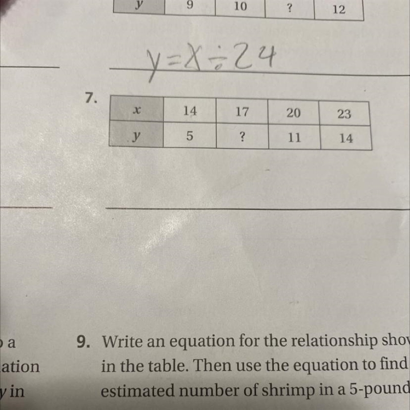 Write an equation for the relationship shown in the table. #7-example-1