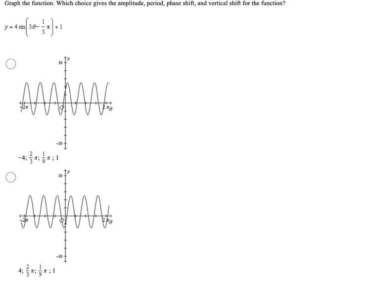 Graph the function. Which choice gives the aptitude,Phase shift, and vertical shift-example-1