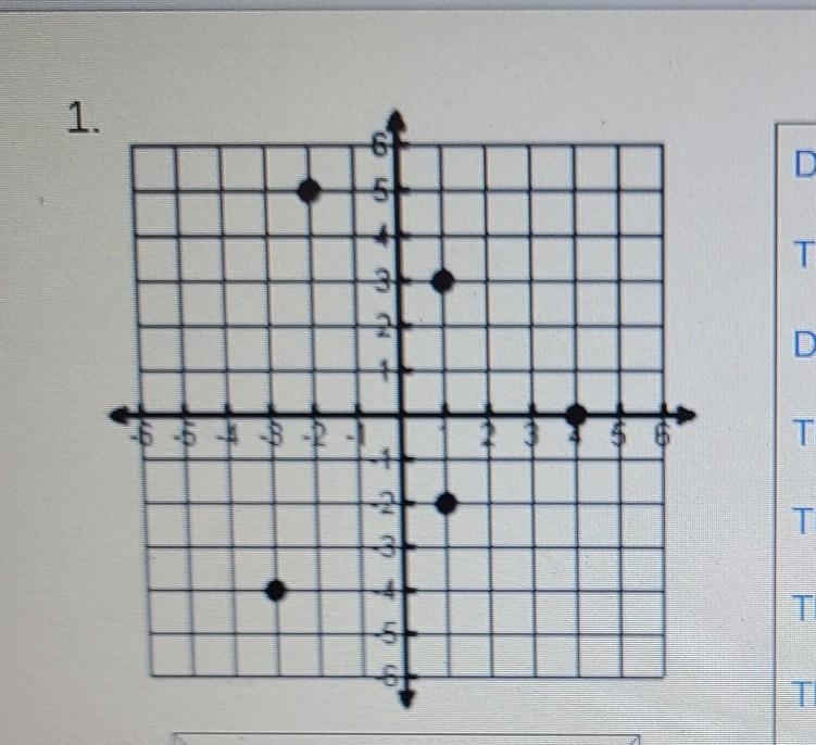 tell if it is minimum and its pointtell if its maximum and its pointtell domain and-example-1