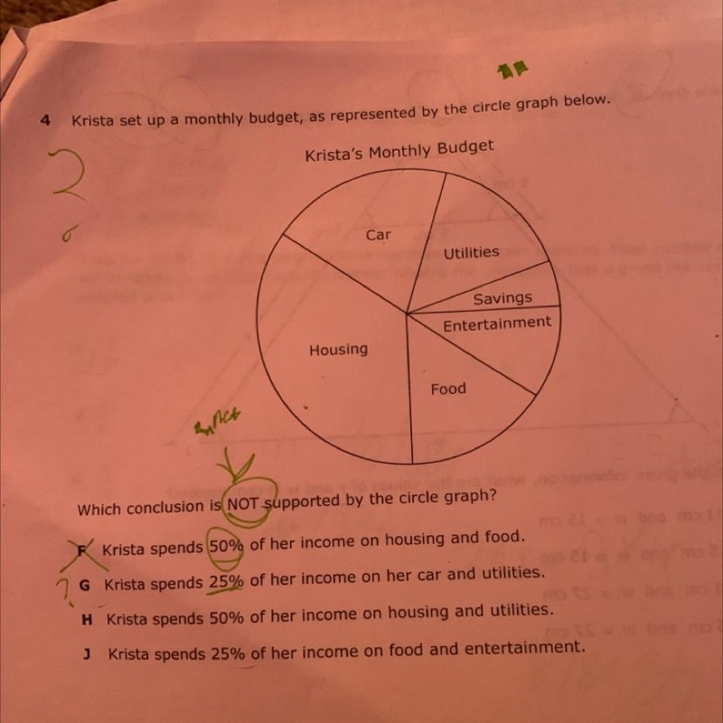 4Krista set up a monthly budget, as represented by the circle graph below.Krista's-example-1