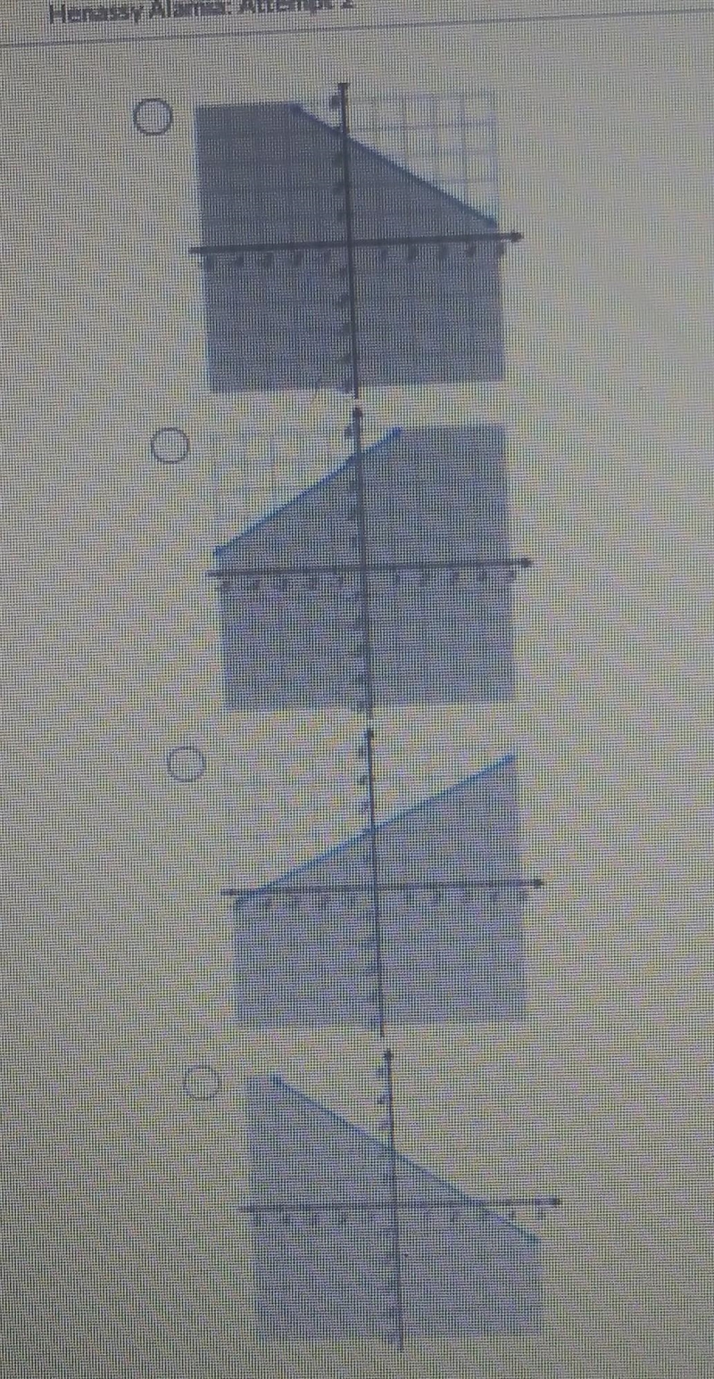 Graph the solution of liner equality 3y-2x less then or equal to 12-example-1