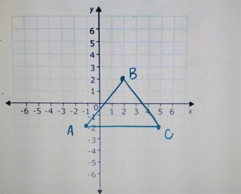 What us the area of the triangle if the perimeter is 16-example-1