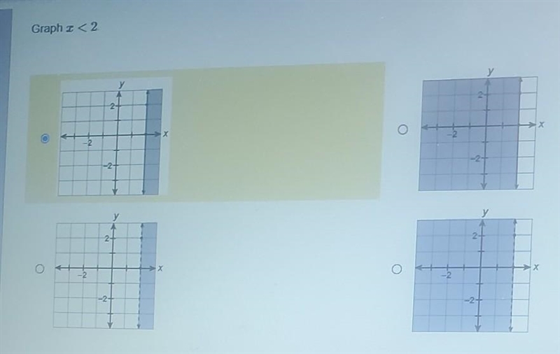 Please hurry due today Graph x < 2​-example-1