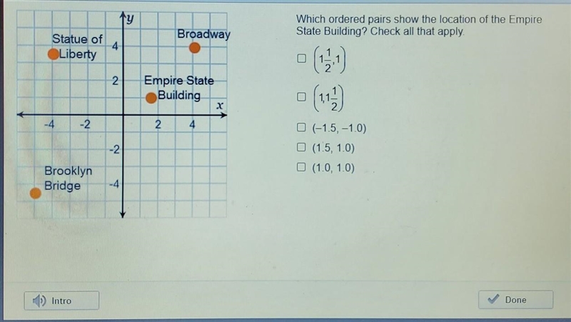 hy Which ordered pairs show the location of the Empire State Building? Check all that-example-1