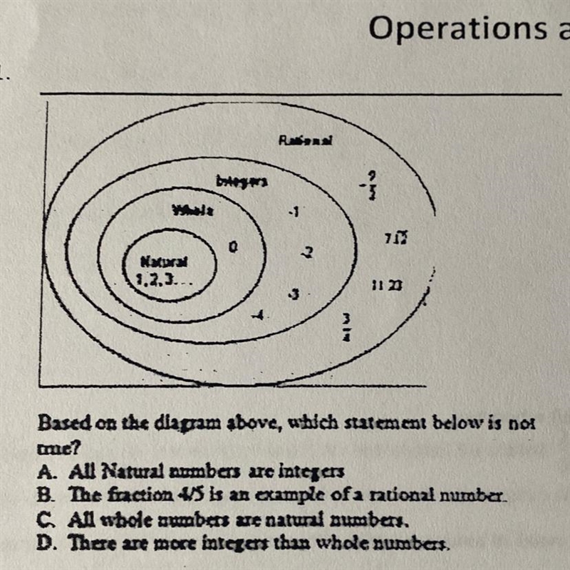 Based on the diagram above which statement below is not true￼?-example-1