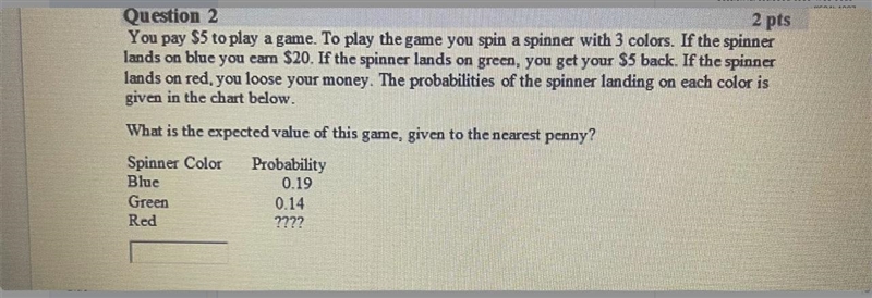 Question 22 ptsYou pay $5 to play a game. To play the game you spin a spinner with-example-1