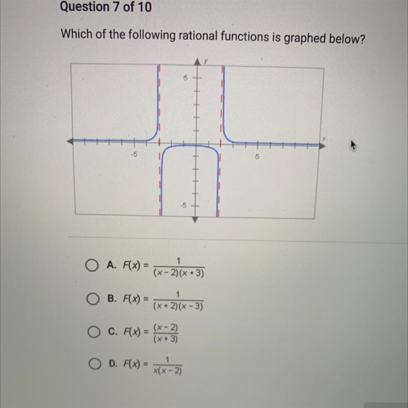 Which of the following rational functions is graphed below?-example-1