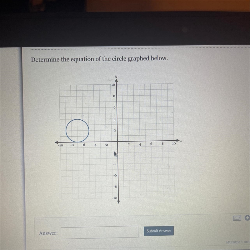 Determine the equation of the circle graphed below.-example-1