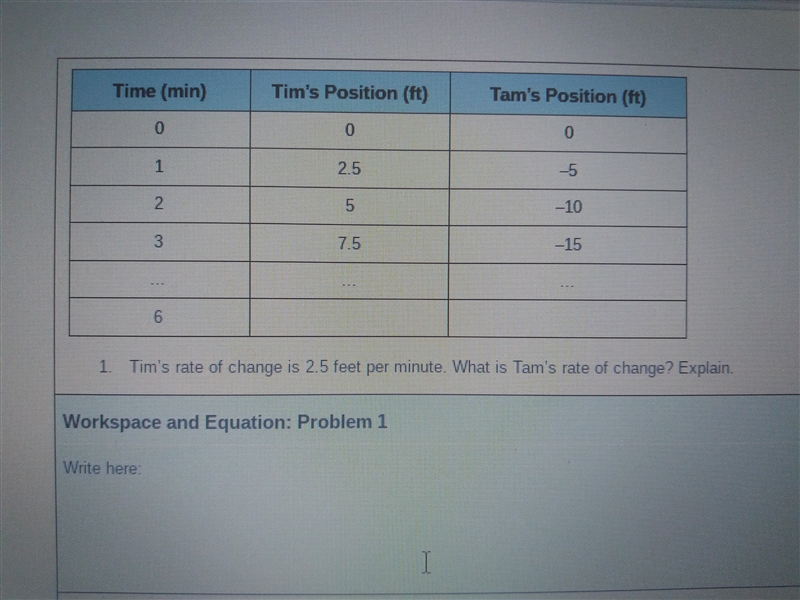 Tim's rate of change is 2.5 ft per meter comes with changes-example-1