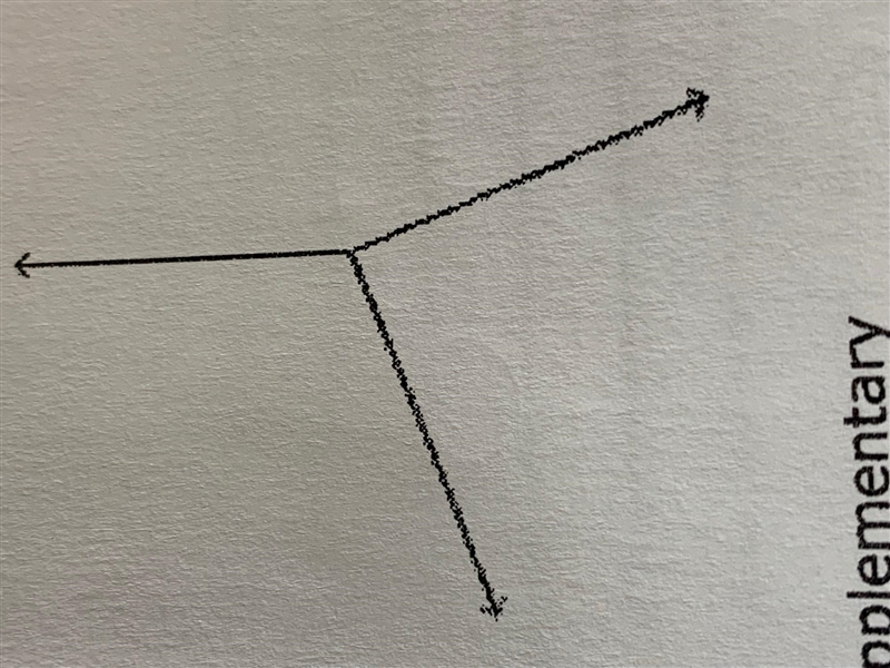 Identify the pair of angles as complementary, supplementary, both or neither:supplementaryneithercomplementary-example-1