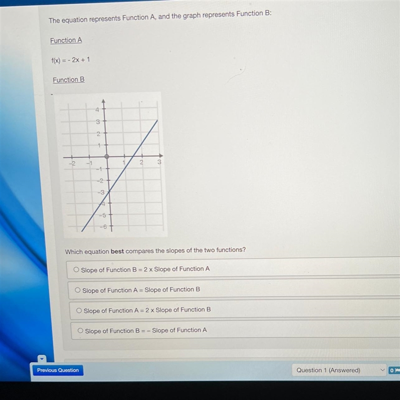 The equation representa Function A and the graph represents Function B-example-1