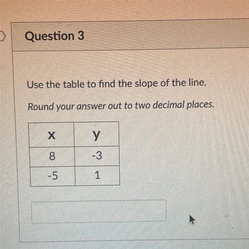 Use the table to find the slope of the line.Round your answer out to two decimal places-example-1