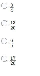 Convert the decimal 0.65 to a fraction in its lowest terms.-example-1