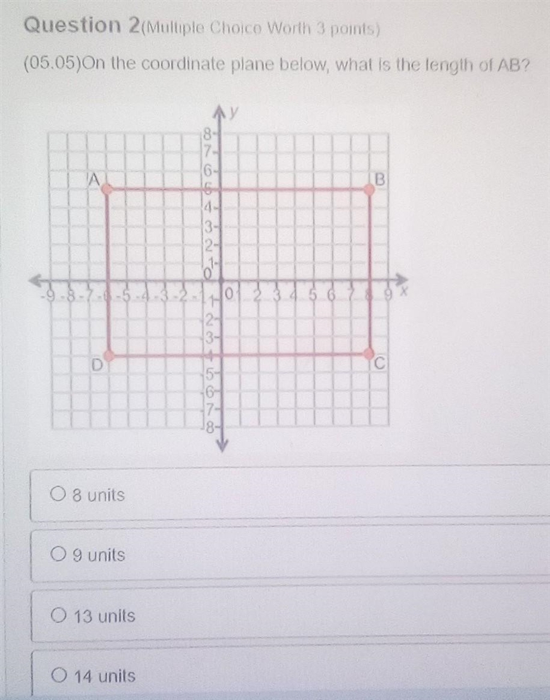 Question 2 ( Choco Work 3 points) (05.05)On the coordinate plane below, what is the-example-1