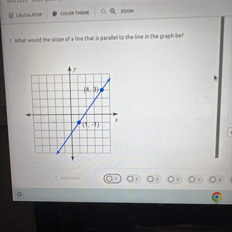 1. What would the slope of a line that is parallel to the line in the graph be? (4,3) X-example-1