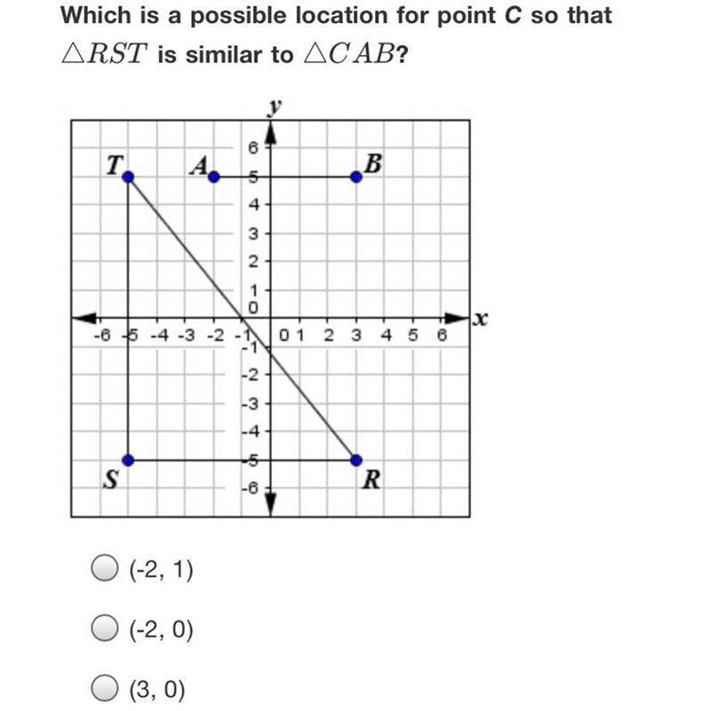 Which is a possible location for point C so thatARST is similar to ACAB?6T.4.B54NW-example-1