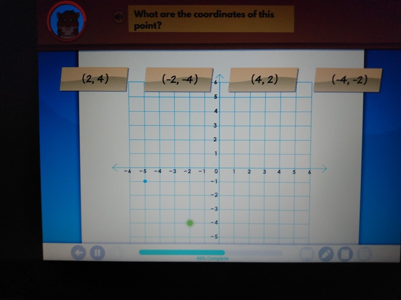 What are the coordinates of this point help plssssssssssssssss ​-example-1