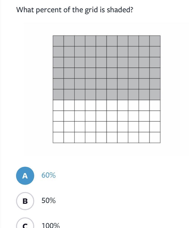 How much of the graph is shaded-example-1