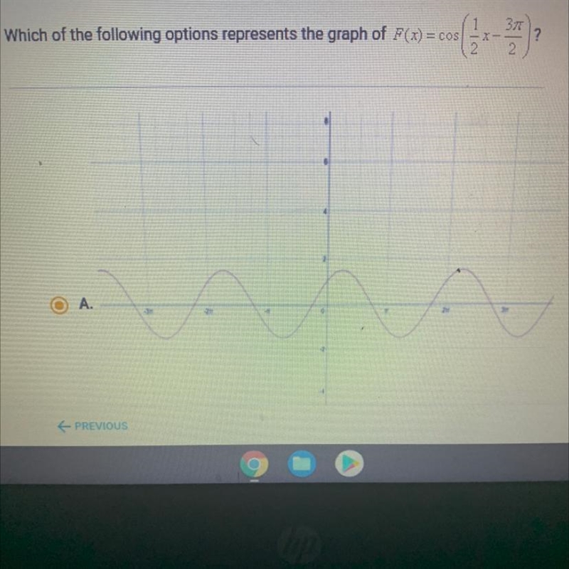 Which of the following options represents the graph of F(x) = coscos(x-)?-example-1