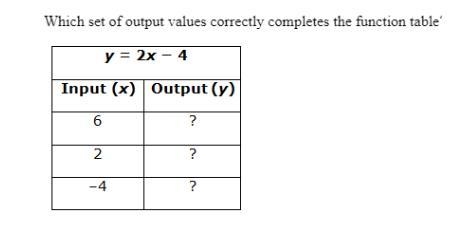 I need help.. can somebody help me understand inputs & outputs? A) 8, 2, –12 B-example-1