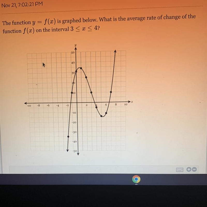 The function y = f (x) is graphed below. What is the average rate of change of the-example-1