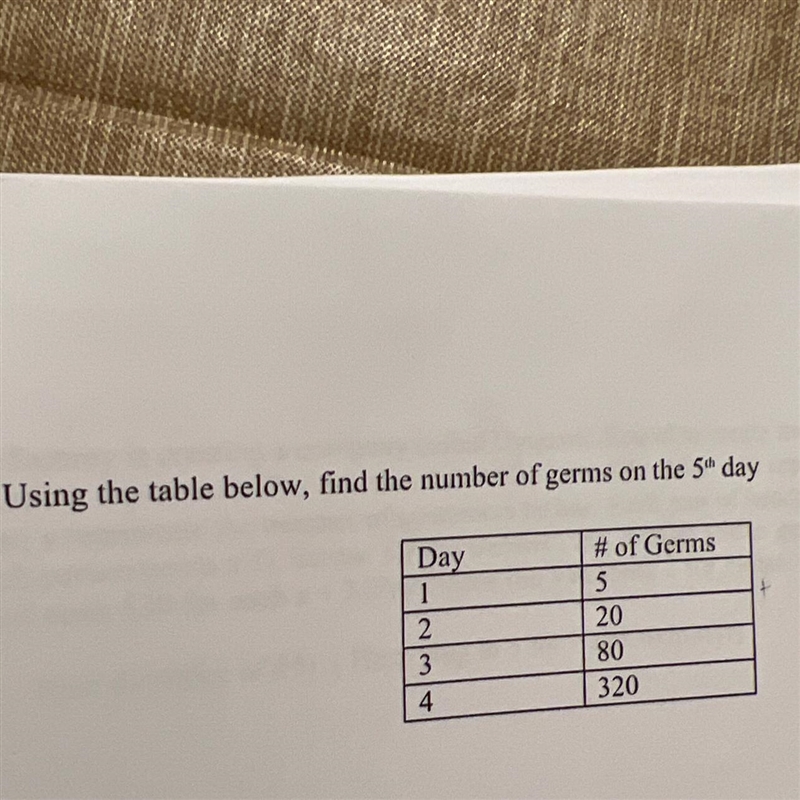 4.) Using the table below, find the number of germs on the 5th day-example-1