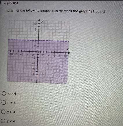 Which of the following inequalities matches the graph? I need to send pic of graph-example-1