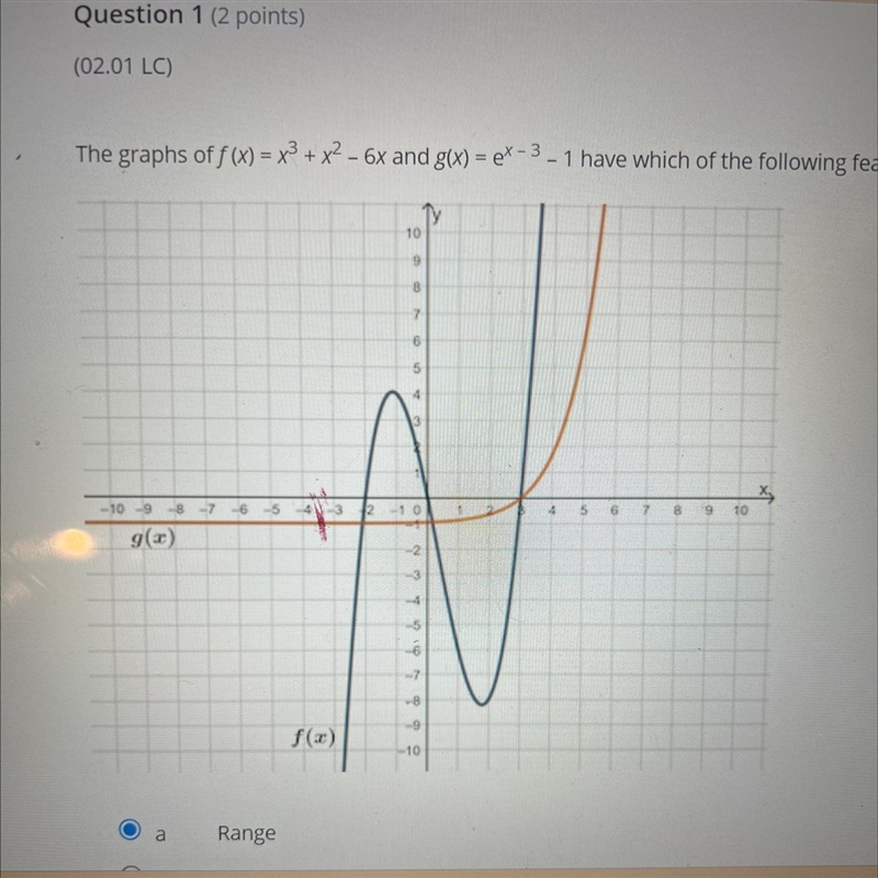 The graphs of f(x)= x³ + x² - 6x and g(x) = e^x-3-1 have which of the following features-example-1