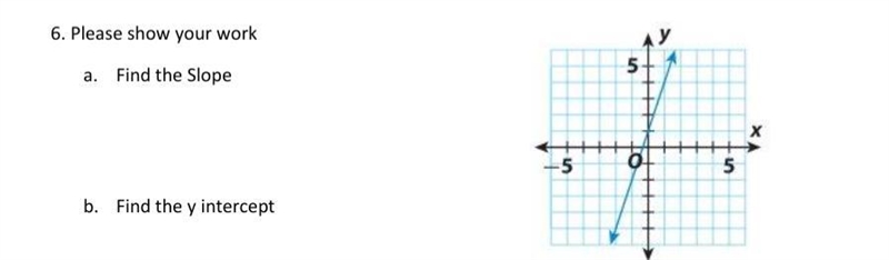 Please show your work a. Find the Slope b. Find the y intercept-example-1