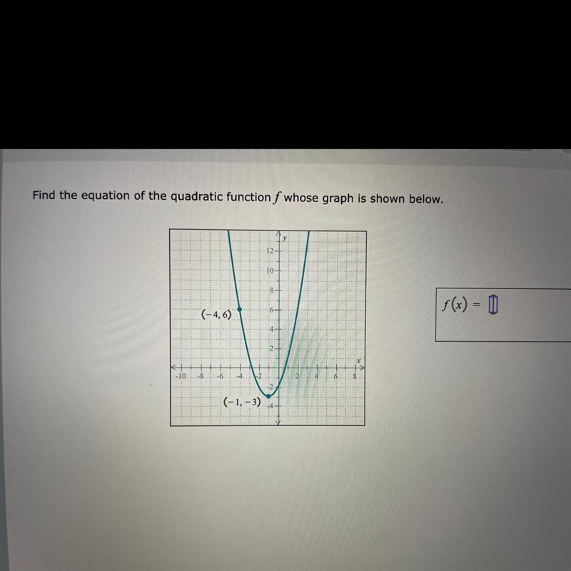 Find the equation of the quadratic function f whose graph is shown below.-example-1