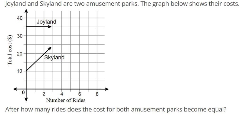 Please help me with this!!!!!!!!!!-example-1