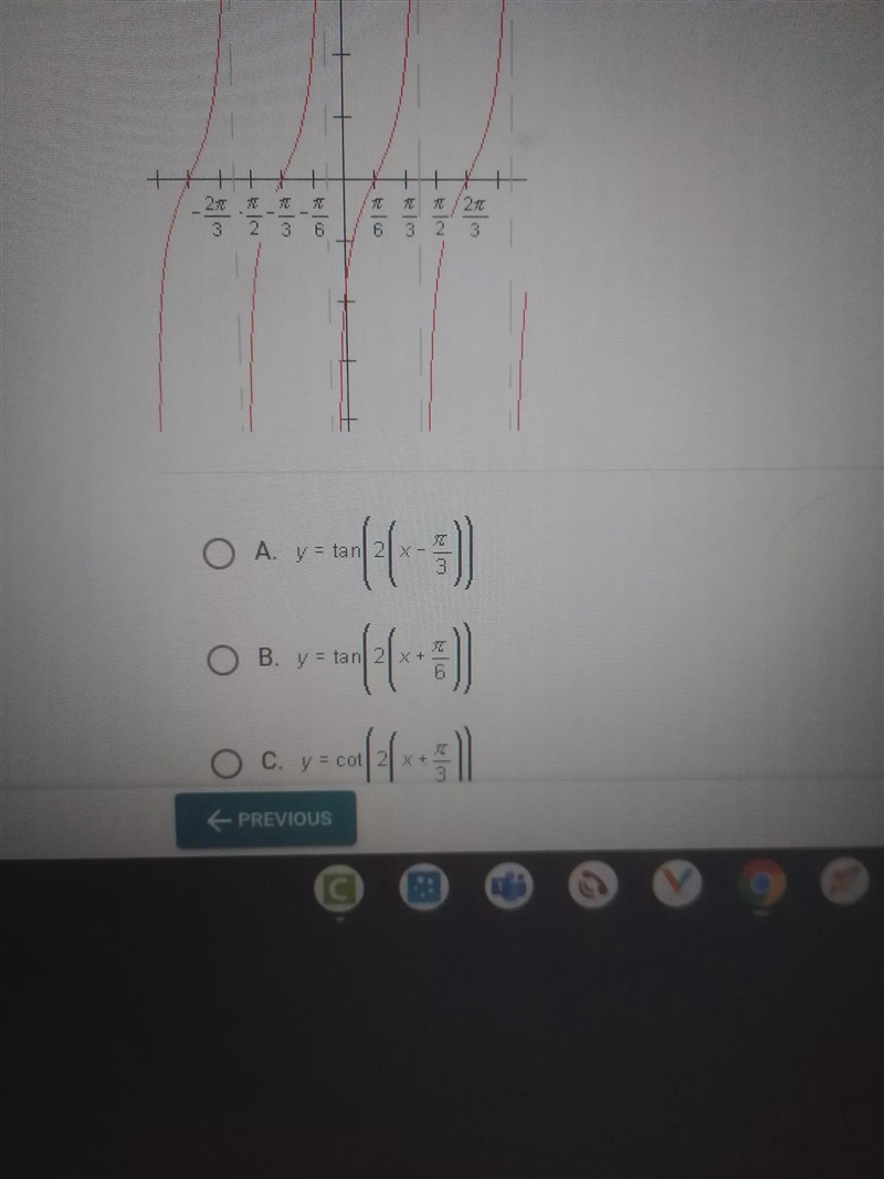 The following is the graph of: OT OV 메라 T ka Zit 3 G 6 O A. y = tan 21 C O B. yatan-example-1