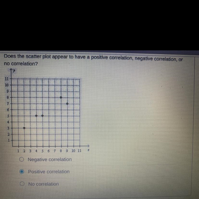 Hello! I think I understand this. Is it still a positive correlation if the last data-example-1