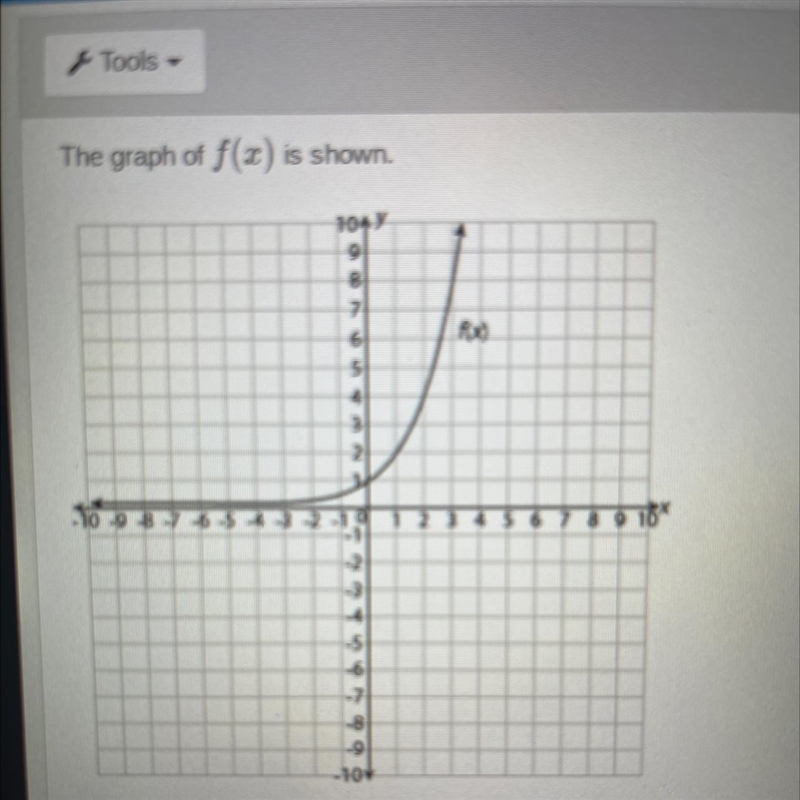 What is f(2) - f(0) answer choices:A) 1B) 2C) 3D) 4-example-1