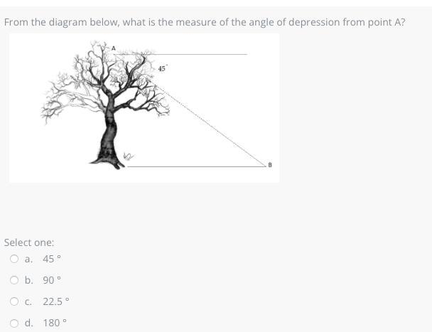 From the diagram below, what is the measure of the angle of depression from point-example-1