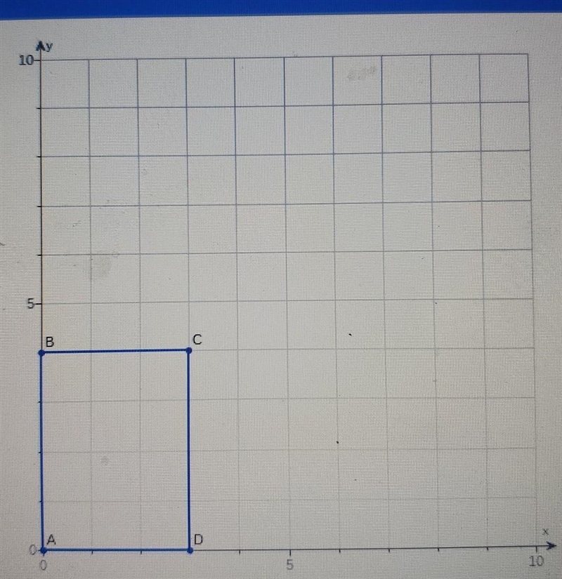 Find the lenghts of the sides of the rectangle ABCD shown on the coordinate plane-example-1