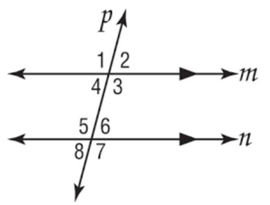 In the figure, m ║ n and p is a transversal. Which of the following are alternate-example-1