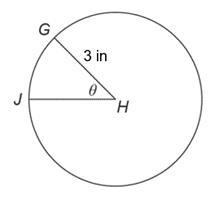 What is the area of sector GHJ, given that θ= π/3 radians? Express your answer in-example-1