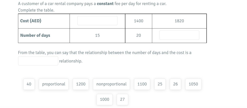 Math From the table, you can say that the relationship between the number of days-example-1