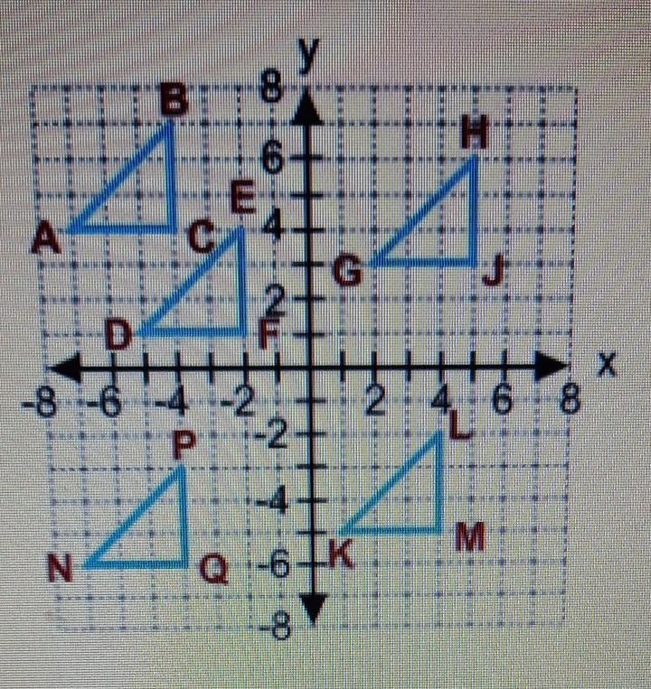 Find the image of •DEF under the translation of (x, y) --> (x + 7, y + 2)•GHJ •NPQ-example-1