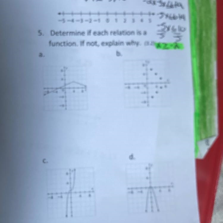 Determine if each relation is a function if not explain why-example-1