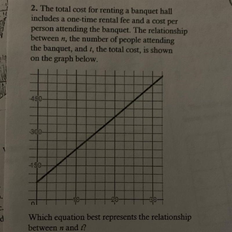 Which equation best represents the relationship between n and I? a. t= -15n + 75 b-example-1