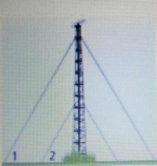 The tower shown is supported by parallel guy wires such that m<1 = (2x +20)° and-example-1