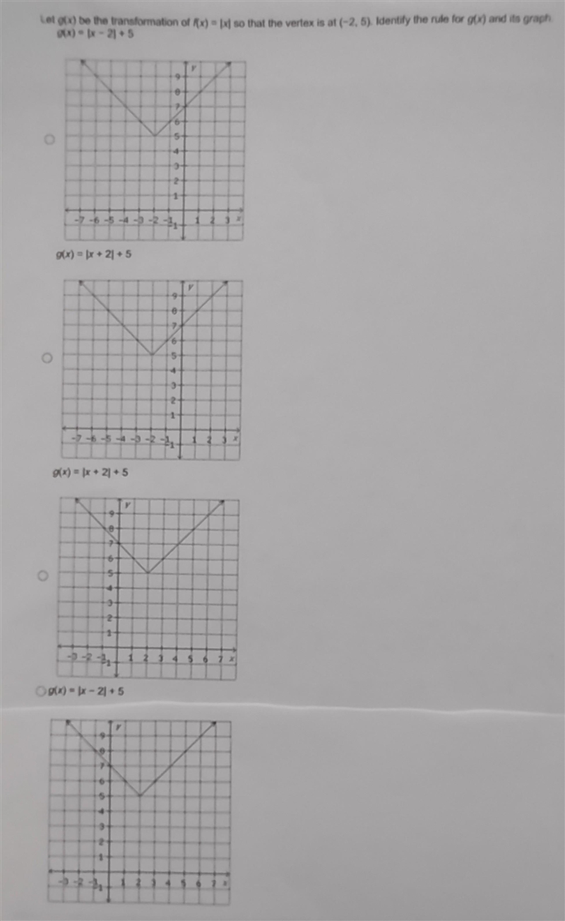 Let g (x) be the transformation of f (x)= IxI so that the vertex is at (-2, 5). Identify-example-1